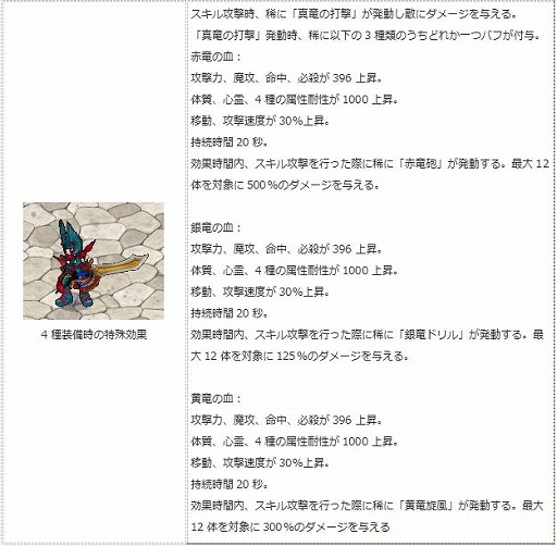 ꡼ No.008Υͥ / ֥󥸥ﵭסи2ܥ٥Ȥ