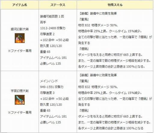 ꡼ No.013 | ֥󥸥ﵭסåɥϿޤõϿͧ٥ȡפ