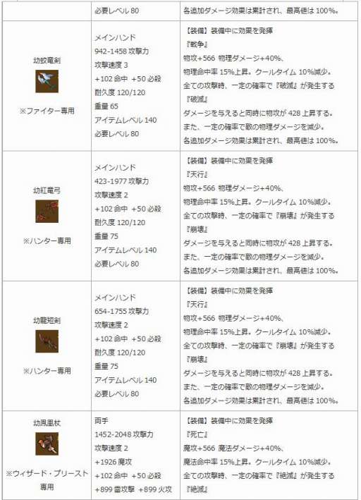 ꡼ No.017 | ֥󥸥ﵭסåɥϿޤõϿͧ٥ȡפ