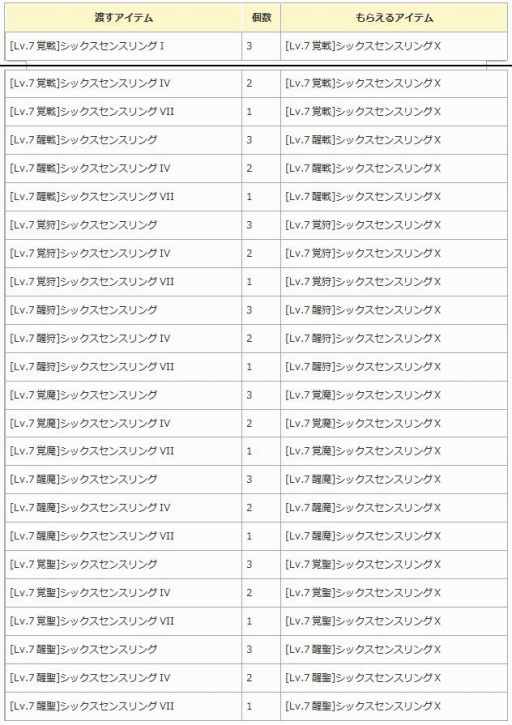 ꡼ No.005 | ֥󥸥ﵭסϥѡƥ2018šϥBOXо