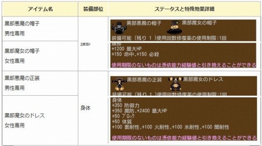 ꡼ No.009 | ֥󥸥ﵭסϥѡƥ2018šϥBOXо