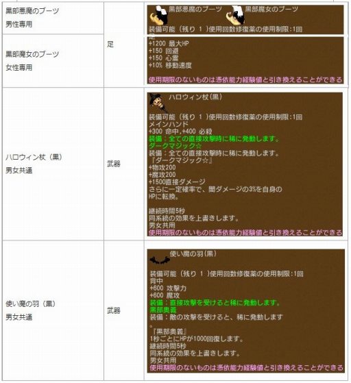 ꡼ No.010 | ֥󥸥ﵭסϥѡƥ2018šϥBOXо