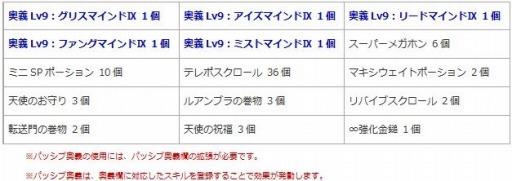 ꡼ No.009Υͥ / ֥󥸥ﵭסڥåȷи͡ɥåΨ2ܥ٥Ȥ