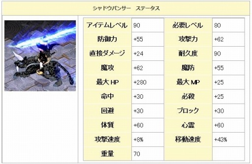 ꡼ No.012Υͥ / ֥󥸥ﵭסڥåȷи͡ɥåΨ2ܥ٥Ȥ