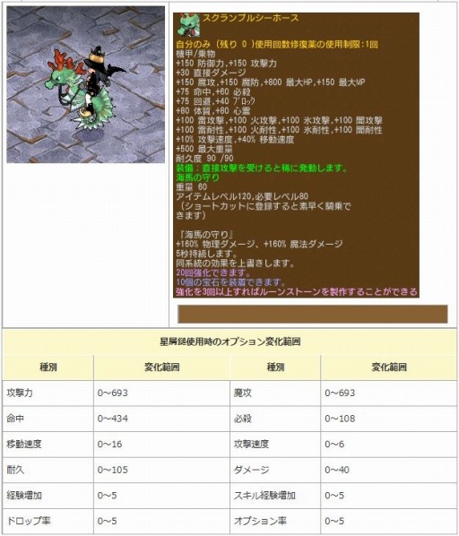 ꡼ No.003 | ֥󥸥ﵭסи2ܥ٥Ȥš֥ۡפо