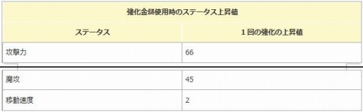 ꡼ No.004 | ֥󥸥ﵭסи2ܥ٥Ȥš֥ۡפо