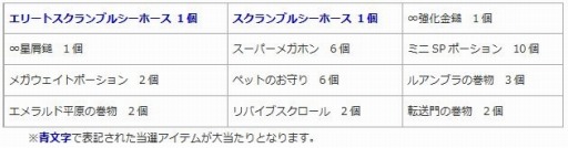 ꡼ No.005 | ֥󥸥ﵭסи2ܥ٥Ȥš֥ۡפо