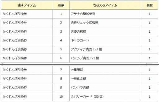 ꡼ No.002 | ֥󥸥ﵭסܥ٥Ȥš祭ڡ