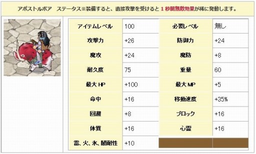 ꡼ No.006 | ֥󥸥ﵭסܥ٥Ȥš祭ڡ