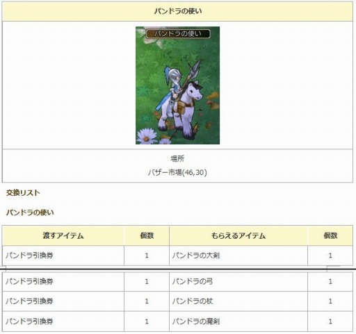 ꡼ No.011 | ֥󥸥ﵭסܥ٥Ȥš祭ڡ