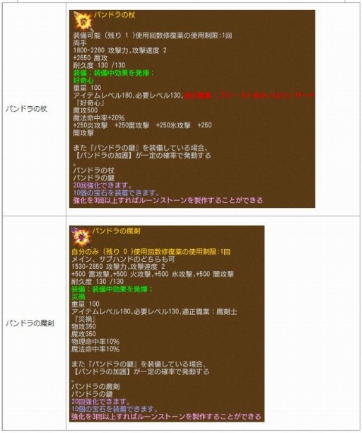 ꡼ No.013 | ֥󥸥ﵭסܥ٥Ȥš祭ڡ