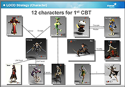 ꡼ No.005 | G2009ܥӥꡪ¿̤ʥ餬ߤϥ֥åɥ饤󥲡LOCOפȤ