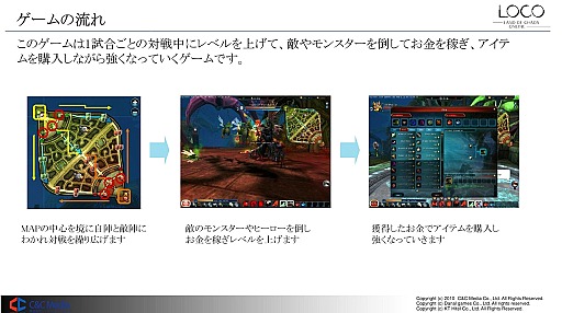 ꡼ No.011 | ܽDotAϥ󥹥ȥƥLOCOפ2013ǯդ̵ǥӥϡոǳŤ줿ƥȥݡ