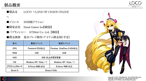 ꡼ No.015 | ܽDotAϥ󥹥ȥƥLOCOפ2013ǯդ̵ǥӥϡոǳŤ줿ƥȥݡ