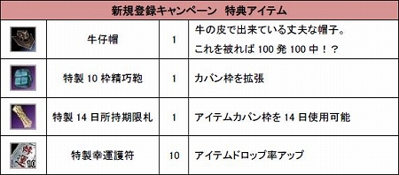 ꡼ No.002Υͥ / ֻ񷲱ONLINE2ץץ¥ƥȤȡڡδ˥ϤơɥåΨ徺ƥʤɤ餪