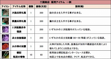 ꡼ No.010Υͥ / ֻ񷲱ONLINE2ӥ9231500˳ϡץ¥ƥȤ³ܺͷֿͤˤŵƥब£