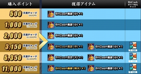 ꡼ No.013Υͥ / ֻ񷲱ONLINE2ӥ9231500˳ϡץ¥ƥȤ³ܺͷֿͤˤŵƥब£