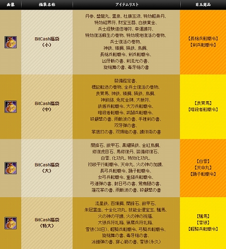 ꡼ No.014Υͥ / ֻ񷲱ONLINE2ӥ9231500˳ϡץ¥ƥȤ³ܺͷֿͤˤŵƥब£