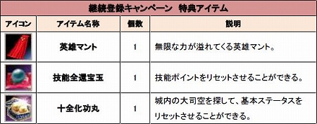 ꡼ No.017Υͥ / ֻ񷲱ONLINE2ӥ9231500˳ϡץ¥ƥȤ³ܺͷֿͤˤŵƥब£