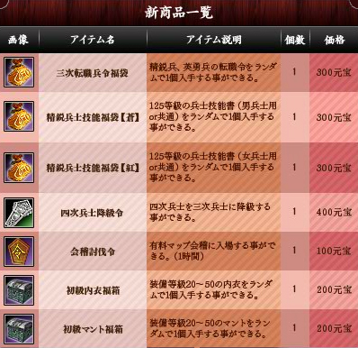 ꡼ No.021Υͥ / ֻ񷲱ONLINE2פǻͼžʼֱͦʼפʤɤ륢åץǡȤ»ܤˡСۡפץ