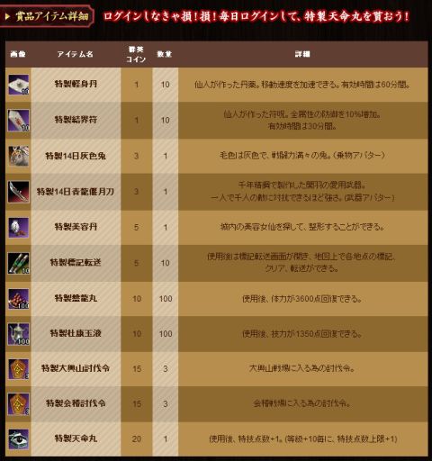 ���������꡼ No.001�Υ���ͥ������ / �ֻ��񷲱���ONLINE2�ס���������Ƿ��ѥ�����򽸤ᡤ�����ƥ�ȸ򴹤��褦