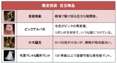 ���������꡼ No.012�Υ���ͥ������ / �ֻ��񷲱���ONLINE2�ס������ƥ�����������򳫺š�������ڥåȤ��о�