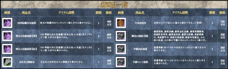 ꡼ No.018Υͥ / ֻ񷲱ONLINE2ס緿åץǡȡƿפ1219˼»ܡʹ򶽤ȤǤּΩβץƥʤɤ