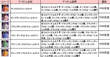 ꡼ No.035Υͥ / ֻ񷲱ONLINE2ץåץǡȡƿ׼»ܤ¤180ˡ5ž̤ʼȶ˿ؽи