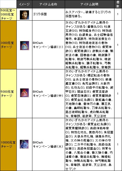 ꡼ No.004 | ֻ񷲱ONLINE2סȡַΡפо줹緿åץǡȡַȴ׸ĥפ213˼