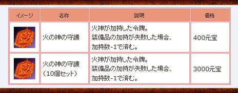 ꡼ No.001Υͥ / ֻ񷲱ONLINE2ס緿åץǡȡֿפ»ܡǥ饯ƱΤη뺧ǽ