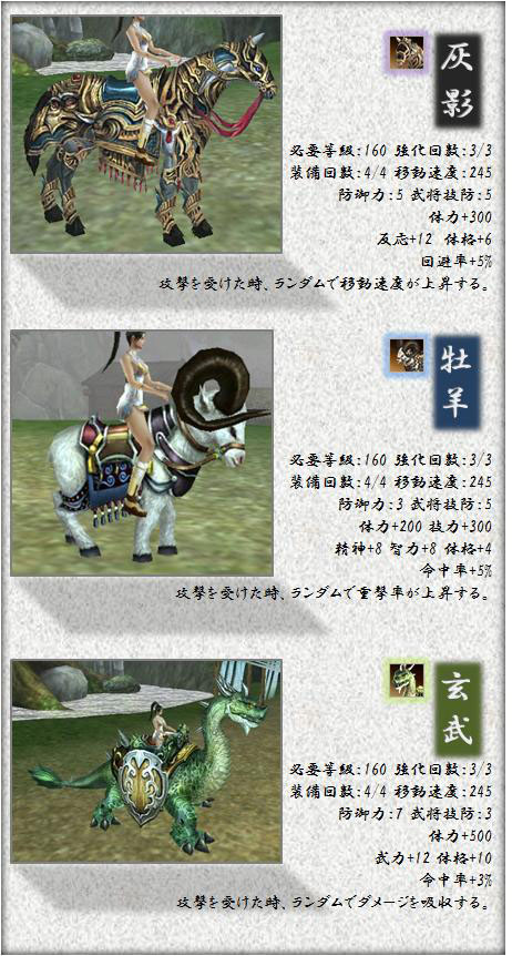 ꡼ No.017Υͥ / ֻ񷲱ONLINE2ס緿åץǡȡֿפ»ܡǥ饯ƱΤη뺧ǽ