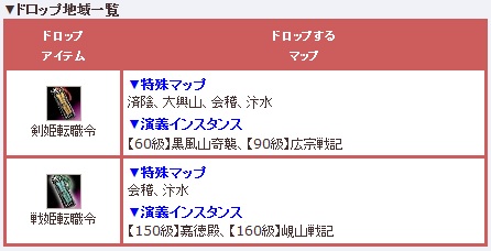 画像ギャラリー No.006のサムネイル画像 / 「三国群英伝ONLINE2」日本オリジナル兵士第1弾「剣姫」を実装