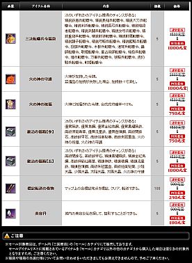 画像ギャラリー No.007のサムネイル画像 / 「三国群英伝ONLINE2」に水着や麦わら帽子など夏らしいアイテムが登場 