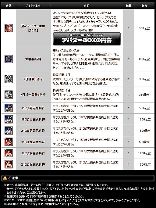 画像ギャラリー No.015のサムネイル画像 / 「三国群英伝ONLINE2」に水着や麦わら帽子など夏らしいアイテムが登場 