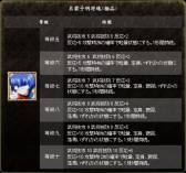 画像ギャラリー No.016のサムネイル画像 / 「三国群英伝ONLINE2」にOVA「一騎当千」のキャラクター達が登場