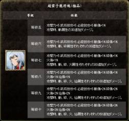 画像ギャラリー No.018のサムネイル画像 / 「三国群英伝ONLINE2」にOVA「一騎当千」のキャラクター達が登場