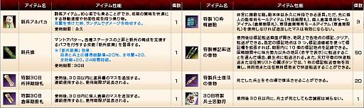 ꡼ No.015Υͥ / ֻ񷲱ONLINE2緿åץǡȡСפǤ̳2ɲ