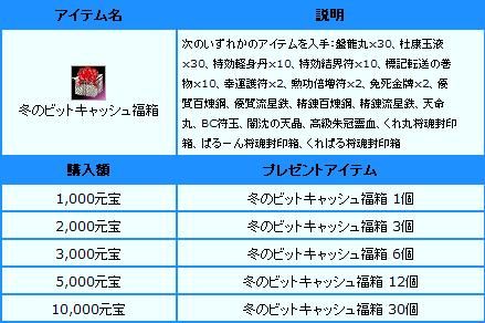 ꡼ No.018Υͥ / ֻ񷲱ONLINE2緿åץǡȡСפǤ̳2ɲ