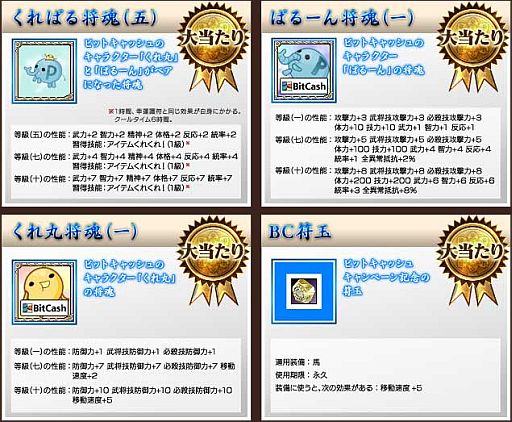 ꡼ No.019Υͥ / ֻ񷲱ONLINE2緿åץǡȡСפǤ̳2ɲ