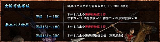 ꡼ No.018 | ֻ񷲱ONLINE2ץåץǡȡֲϢġפ121»ܡPV