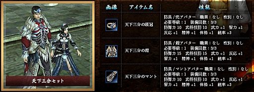 ꡼ No.019 | ֻ񷲱ONLINE2ץåץǡȡֲϢġפ121»ܡPV