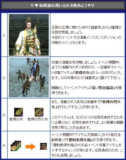 ꡼ No.009Υͥ / ֻ񷲱ONLINE2緿åץǡȡֲϢġפ»ܡ¤240ޤǳޥå6Ĥ󥹥󥹡ɤ襤פо