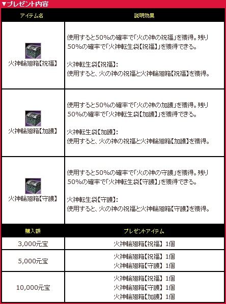 ꡼ No.017Υͥ / ֻ񷲱ONLINE2緿åץǡȡֲϢġפ»ܡ¤240ޤǳޥå6Ĥ󥹥󥹡ɤ襤פо