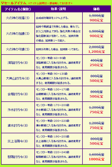 画像ギャラリー No.003のサムネイル画像 / 「三国群英伝ONLINE2」，火の神祝福などが特売セール。5月8日まで
