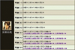画像ギャラリー No.004のサムネイル画像 / 「三国群英伝ONLINE2」，火の神祝福などが特売セール。5月8日まで