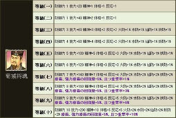 ꡼ No.008Υͥ / ֻ񷲱ONLINE2סַSPBOXץ꡼1Ƥ