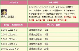 ꡼ No.009 | ֻ񷲱ONLINE2׽鿴Ԥ򥵥ݡȤ뿷Ͽڡ󤬼»