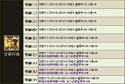 ꡼ No.007 | ֻ񷲱ONLINE2פ˥ˤȯɤʧäƹ󽷤餪