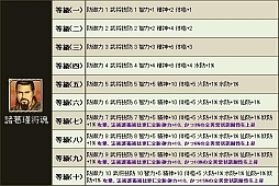 ꡼ No.008 | ֻ񷲱ONLINE2פ˥ˤȯɤʧäƹ󽷤餪