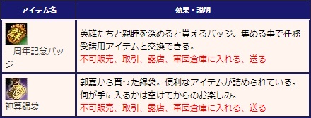 画像ギャラリー No.008のサムネイル画像 / 「三国群英伝ONLINE2」の2周年を記念したイベントやキャンペーンが開始